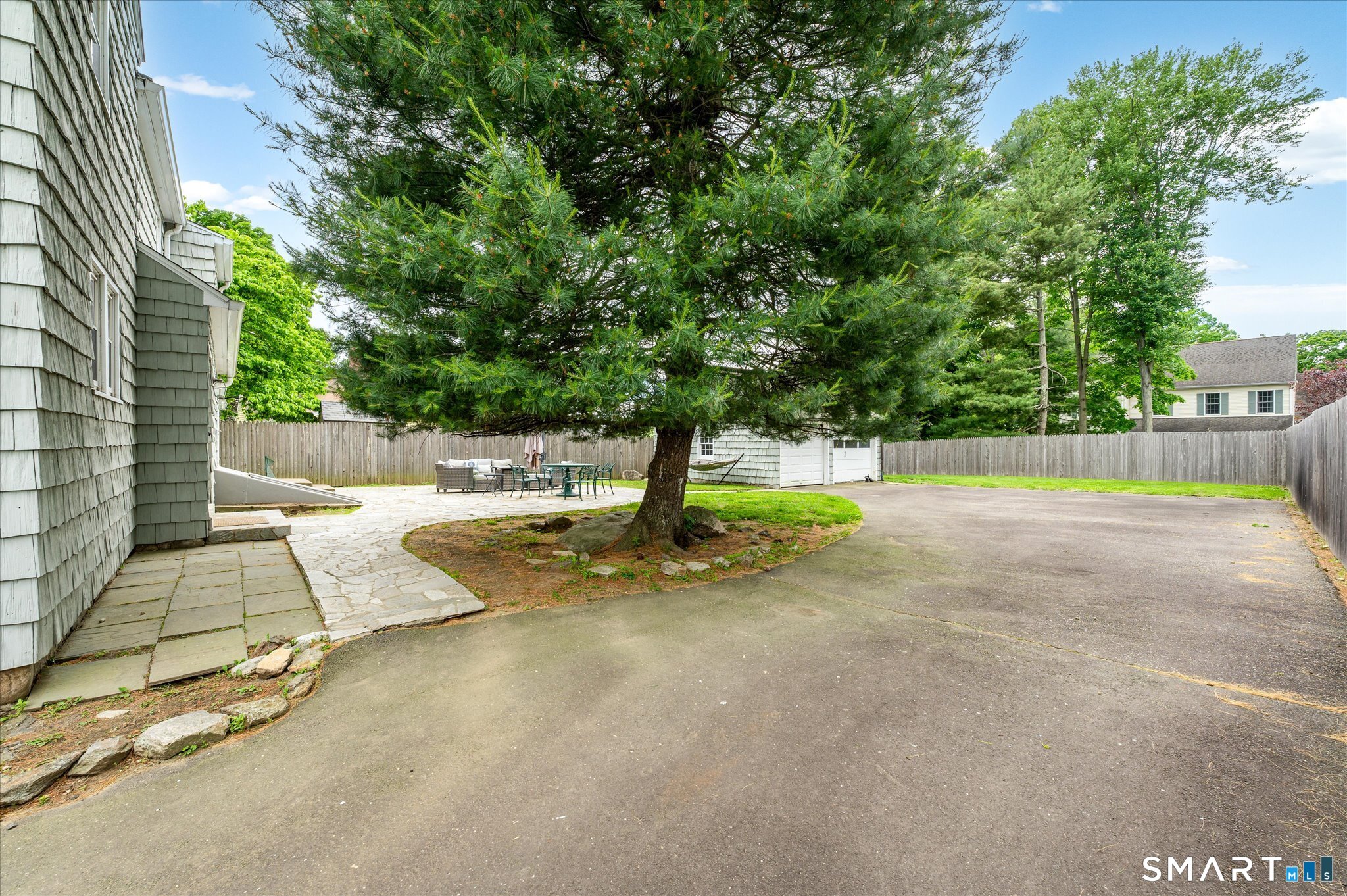 250 High Ridge Road Stamford CT 06905