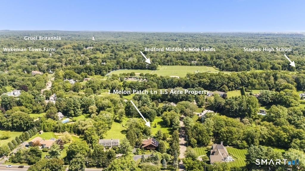1 Melon Patch Lane Westport CT 06880