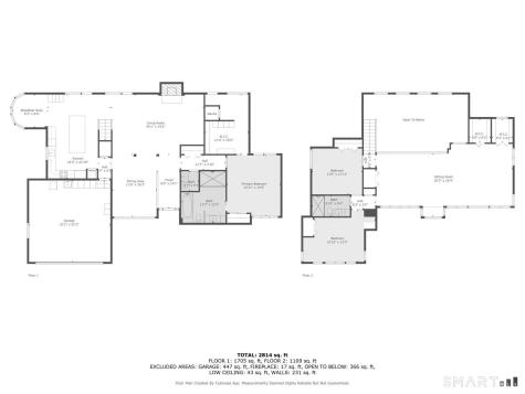 4 Sheffield Cove Road Old Saybrook CT 06475
