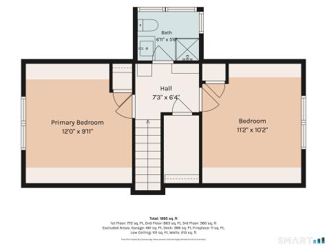 84 Squash Hollow Road New Milford CT 06776