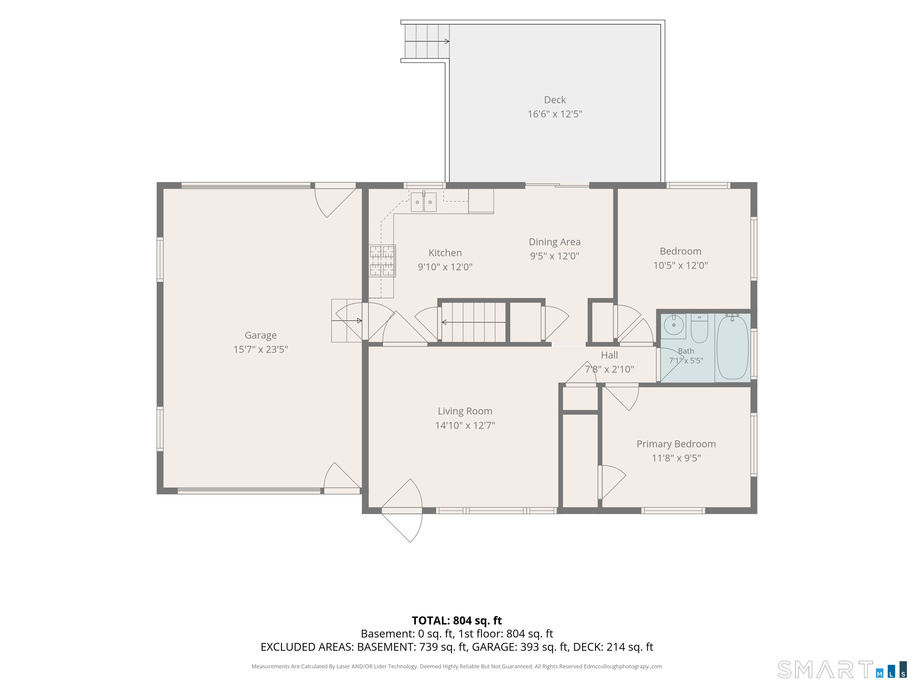 105 Odonnell Road New Britain CT 06053