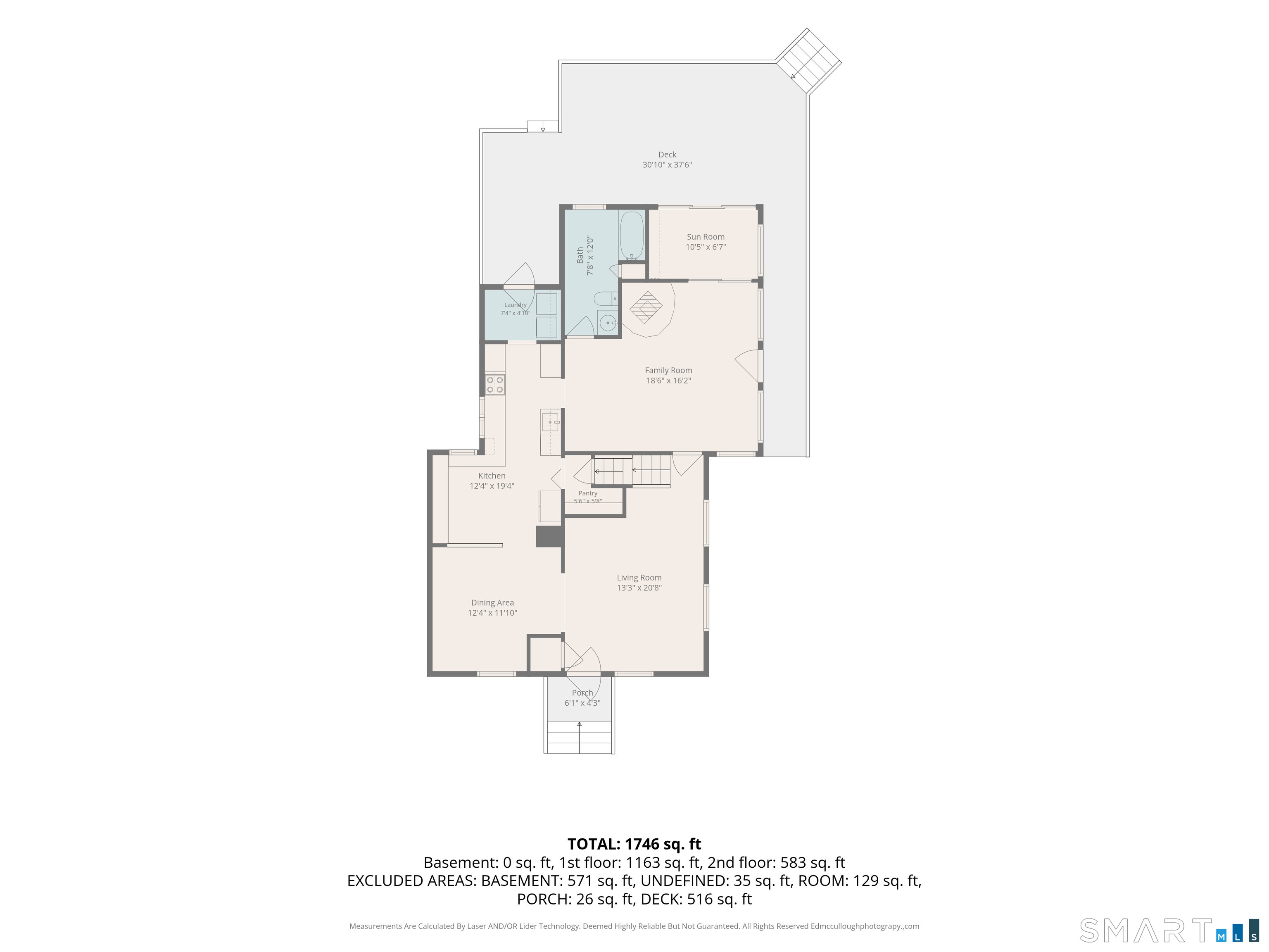 66 Durant Street Middletown CT 06457