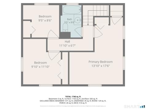 66 Durant Street Middletown CT 06457