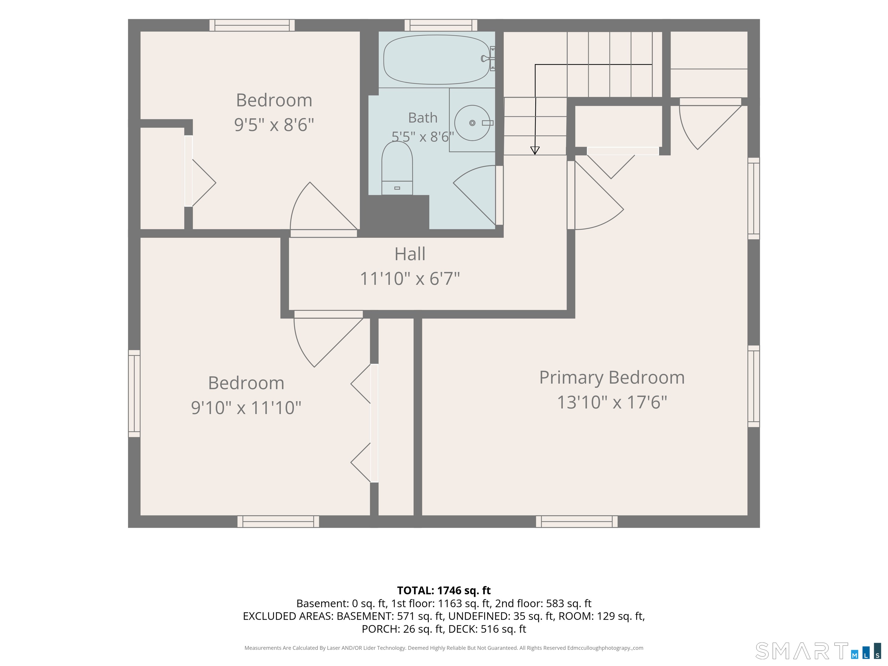 66 Durant Street Middletown CT 06457