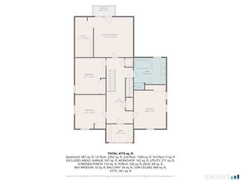 43 South Street Morris CT 06763