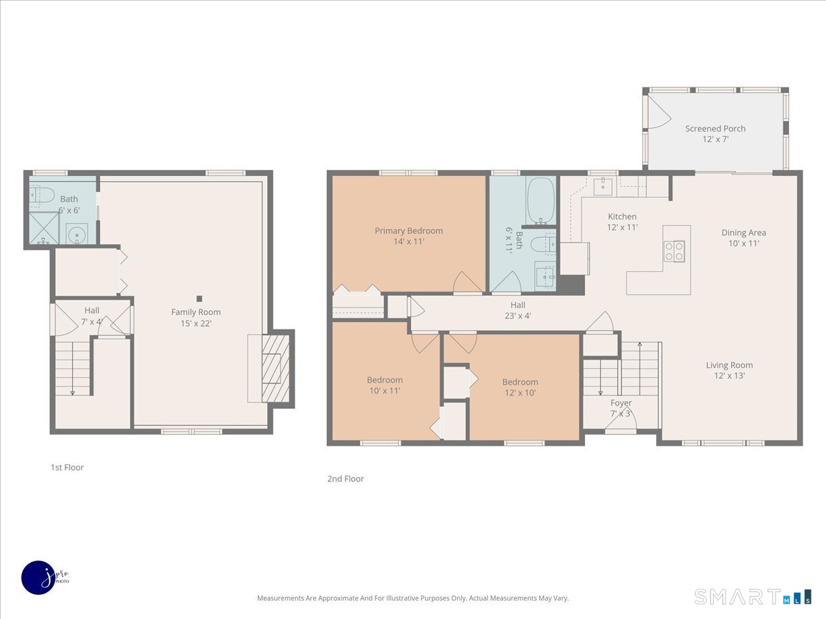 68 Eagle Place West Haven CT 06516