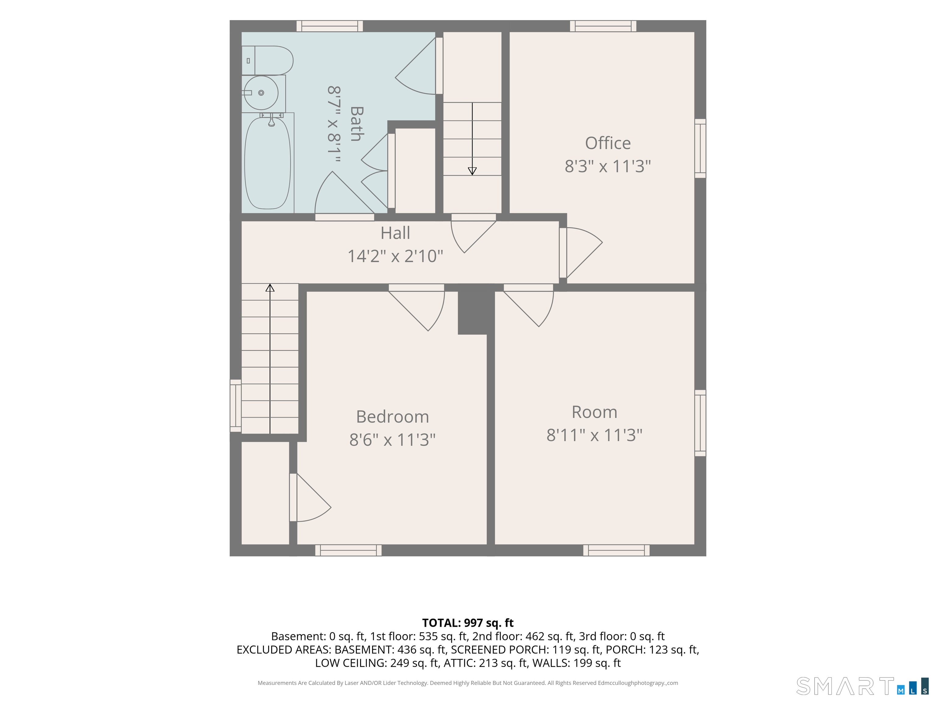 34 Highland Avenue Litchfield CT 06790