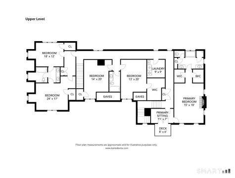15 Old Orchard Road Granby CT 06090