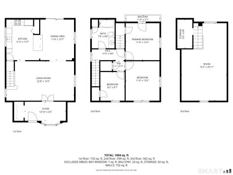 5 Wall Street Cromwell CT 06416
