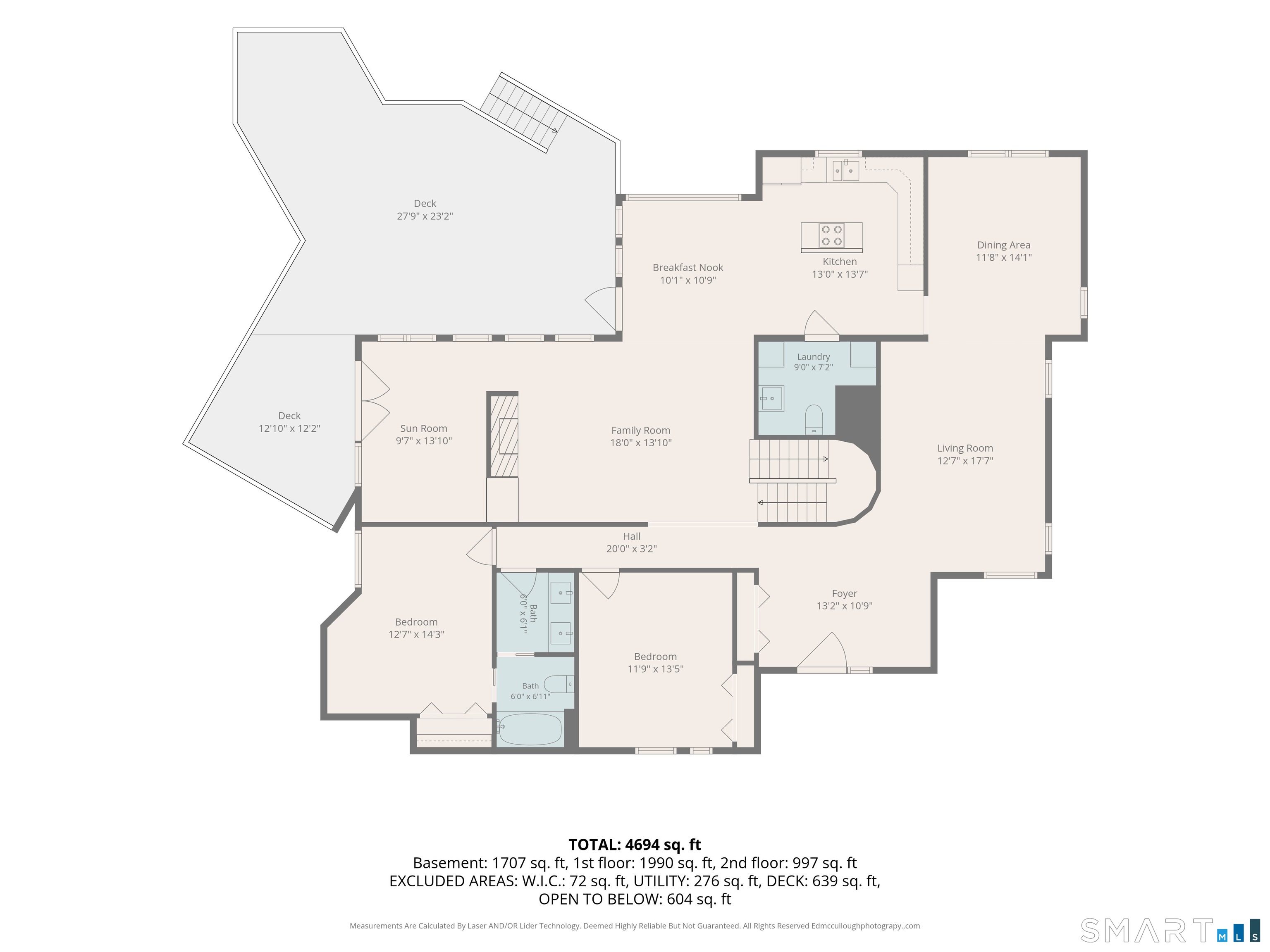 73 Greentree Drive Glastonbury CT 06033