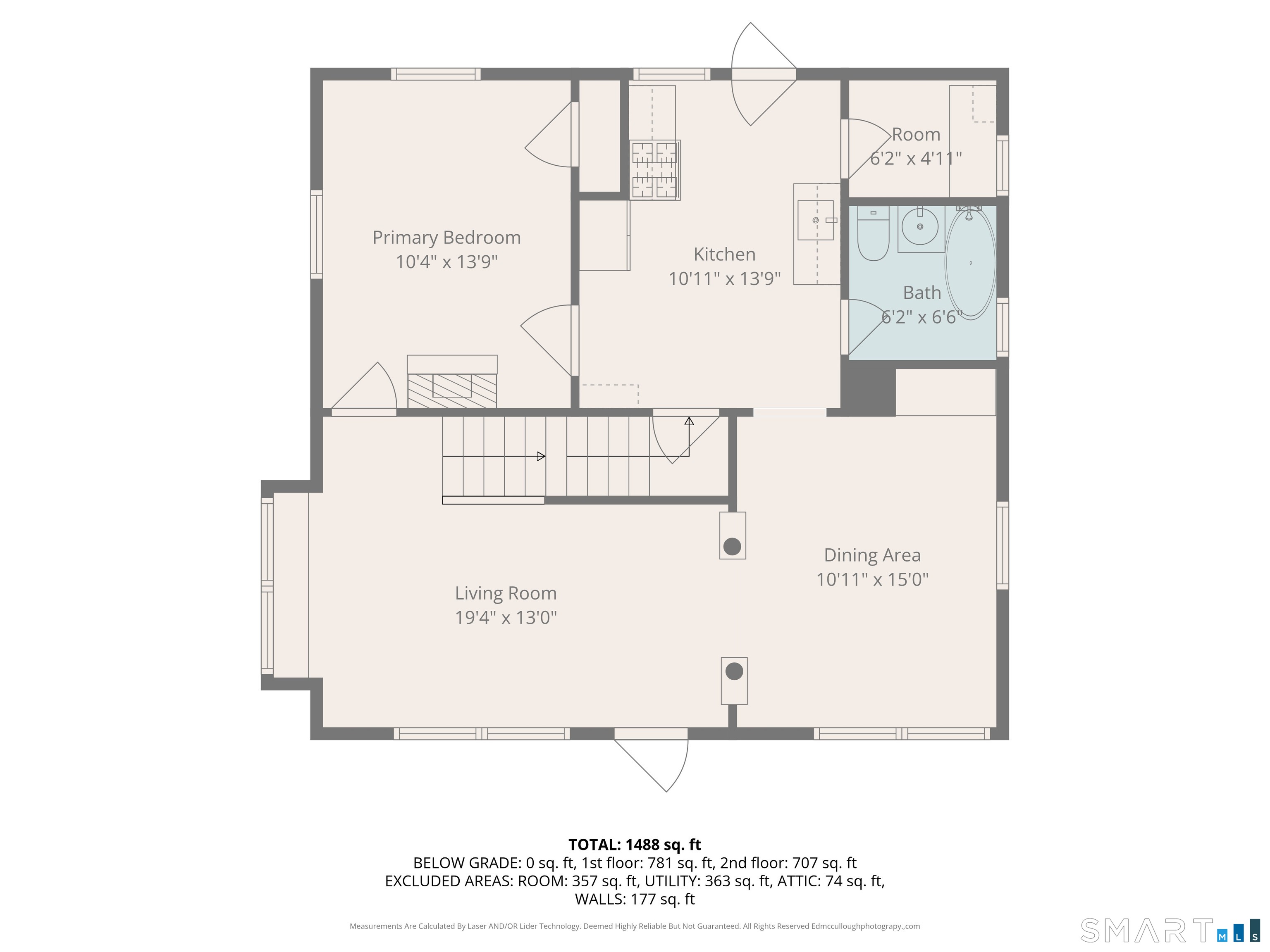 125 Newfield Avenue Hartford CT 06106