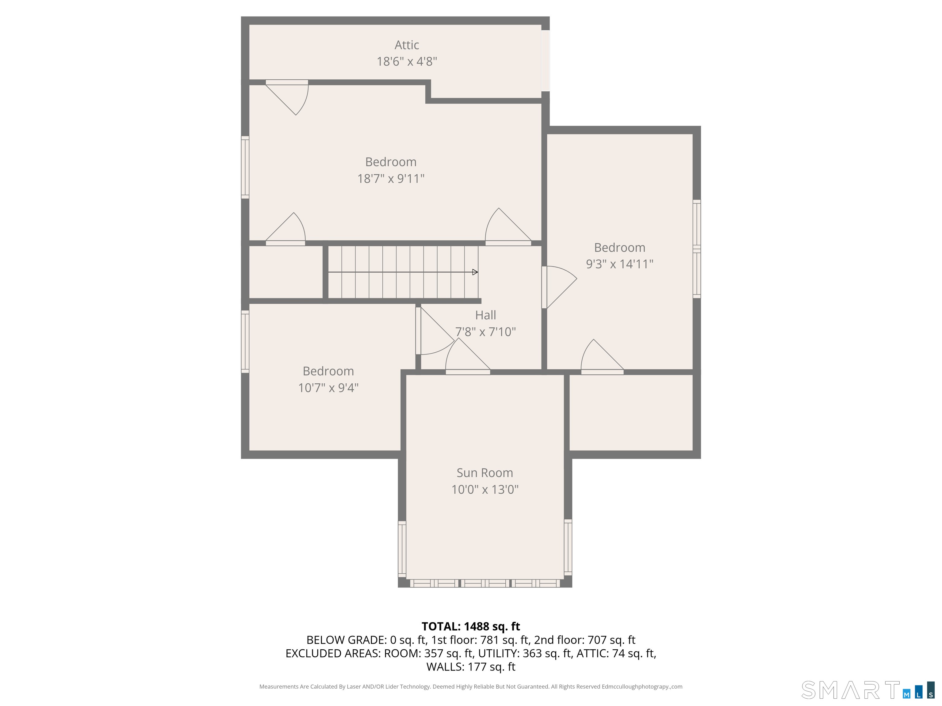 125 Newfield Avenue Hartford CT 06106