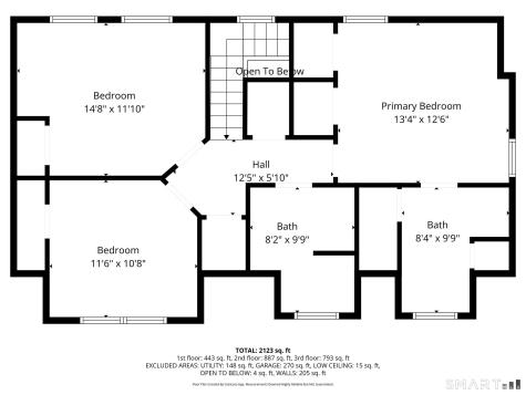 25 Forest Road East Lyme CT 06357