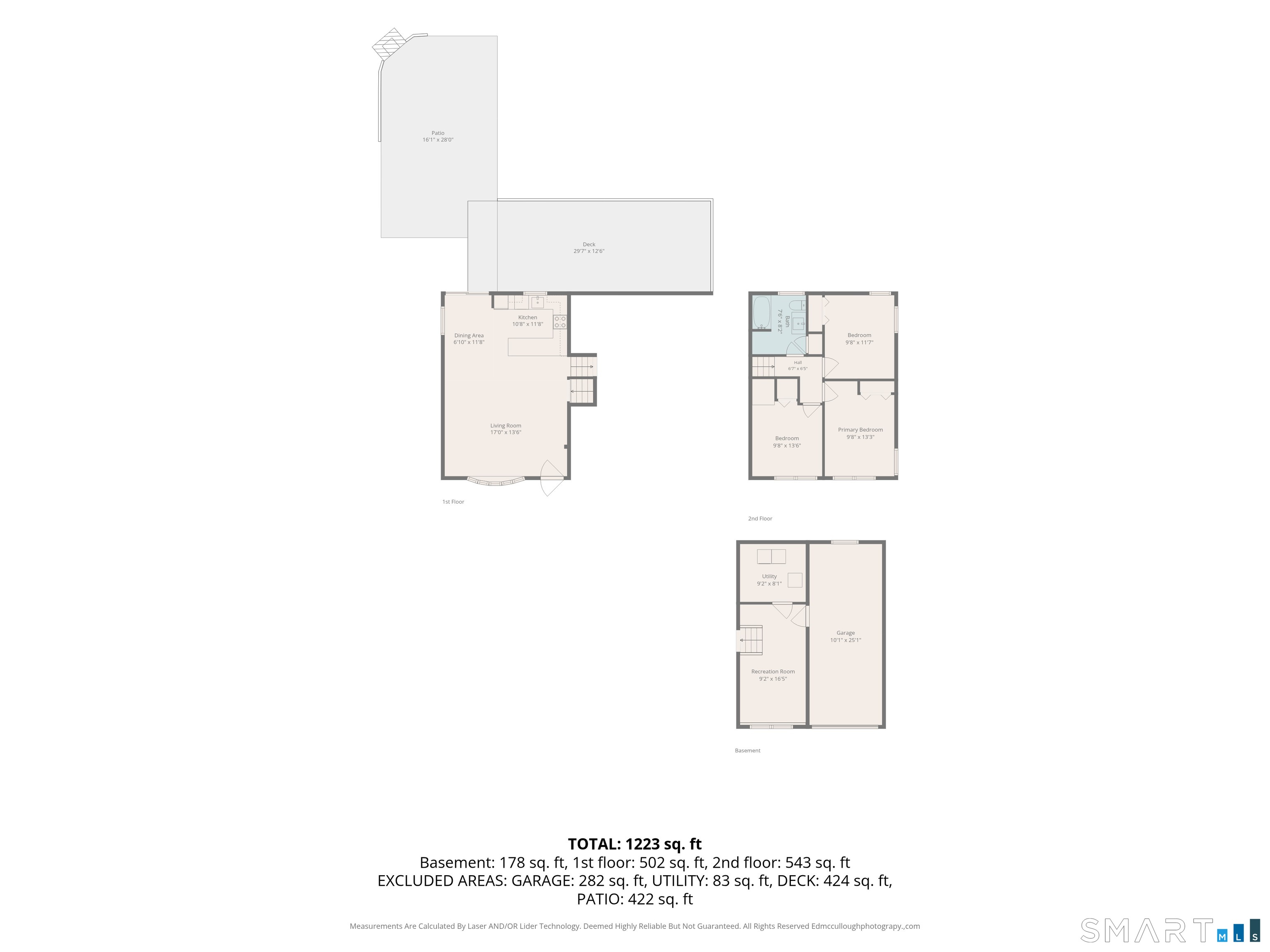 10 Shady Drive Wallingford CT 06492