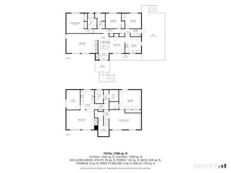 212 Chestnut Land Road New Milford CT 06776