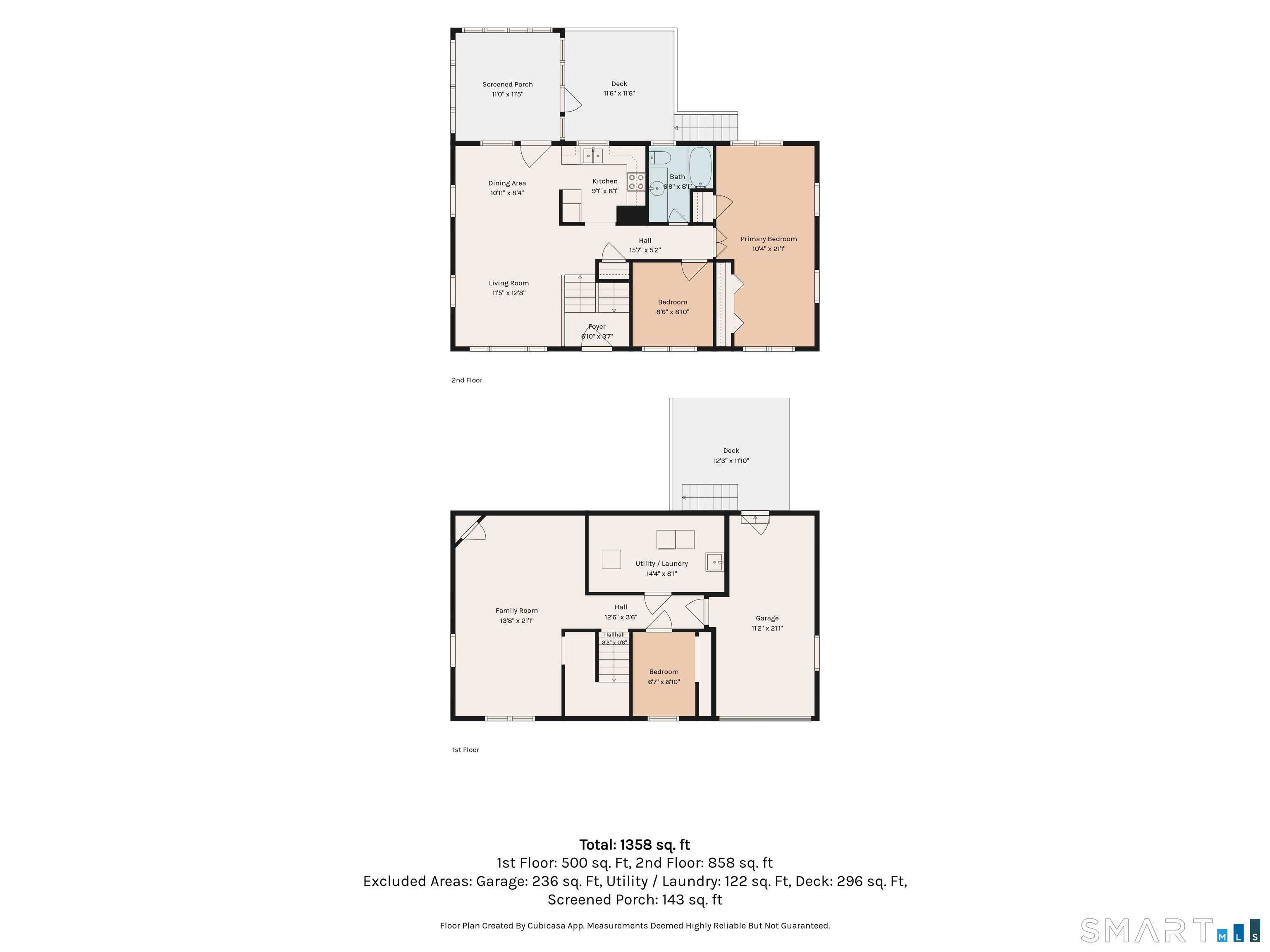 9 Beach Park Road Clinton CT 06413