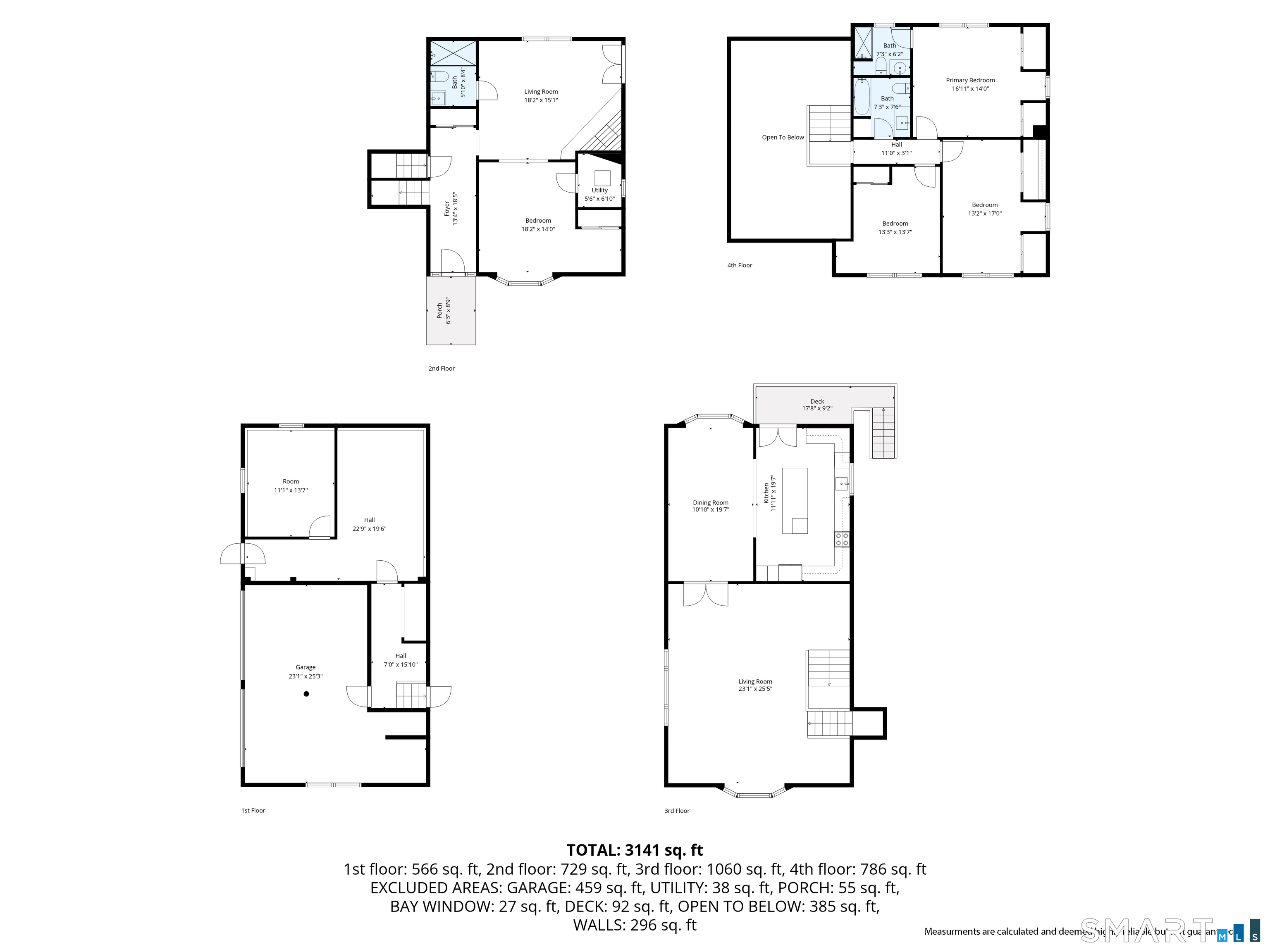 7 Saddle Ridge Road New Milford CT 06776