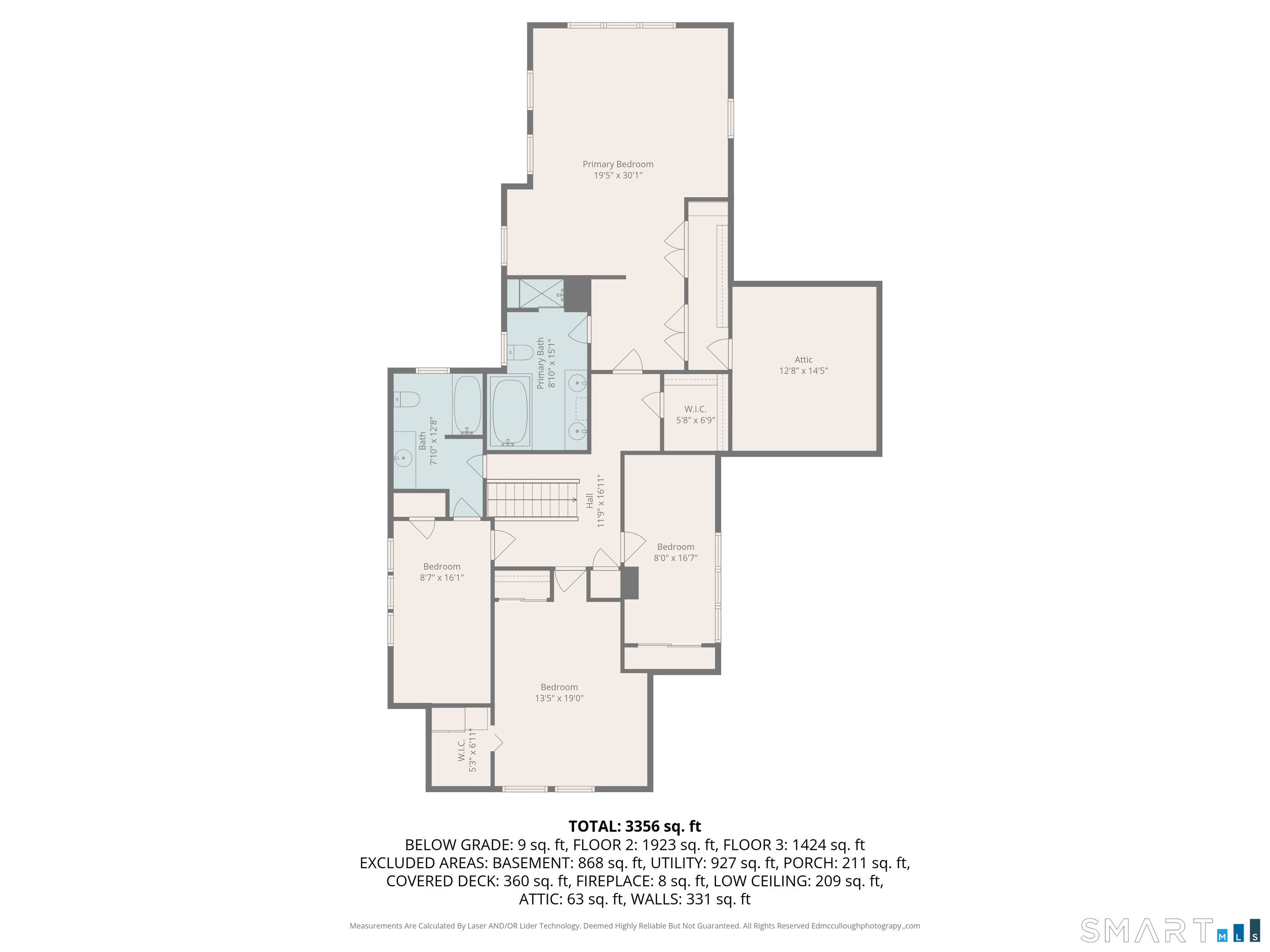 387 Foster Street South Windsor CT 06074