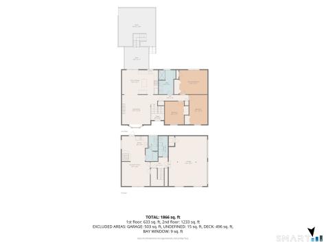 55 Wig Hill Road Chester CT 06412