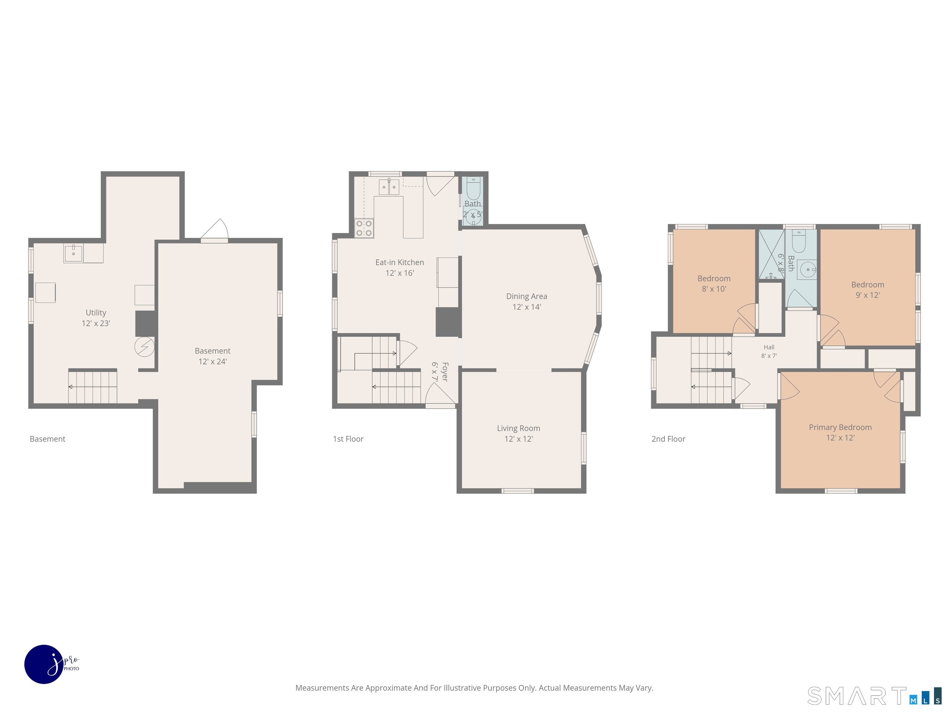 69 Columbia Street New Britain CT 06052