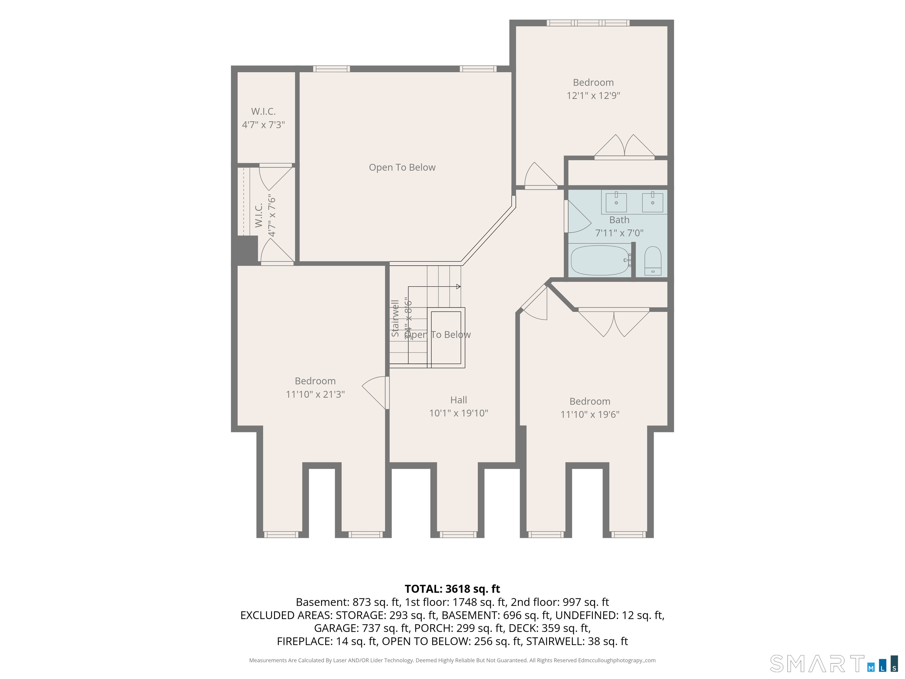 32 White Sail Drive Southington CT 06489