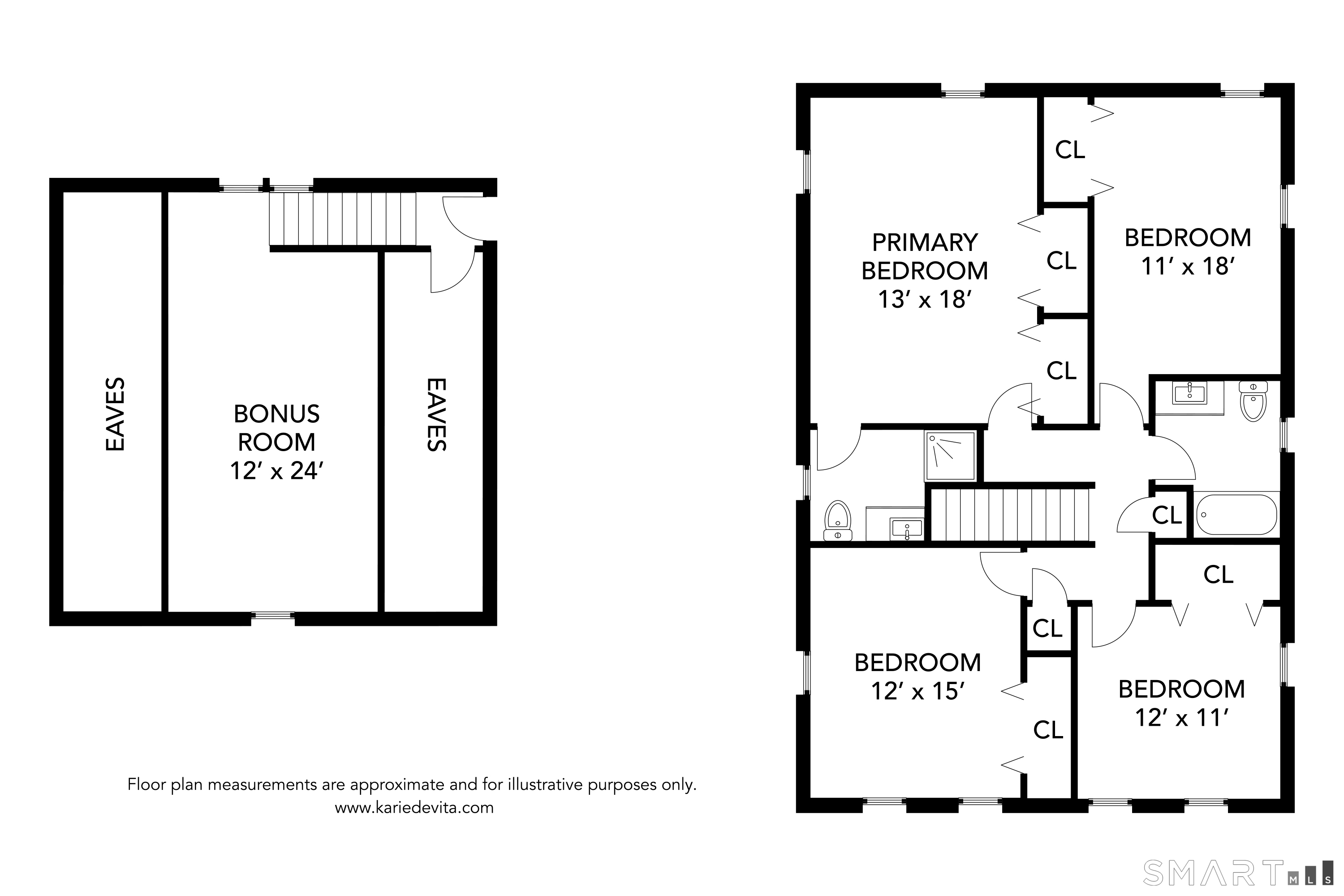7 Douglass Drive Granby CT 06035