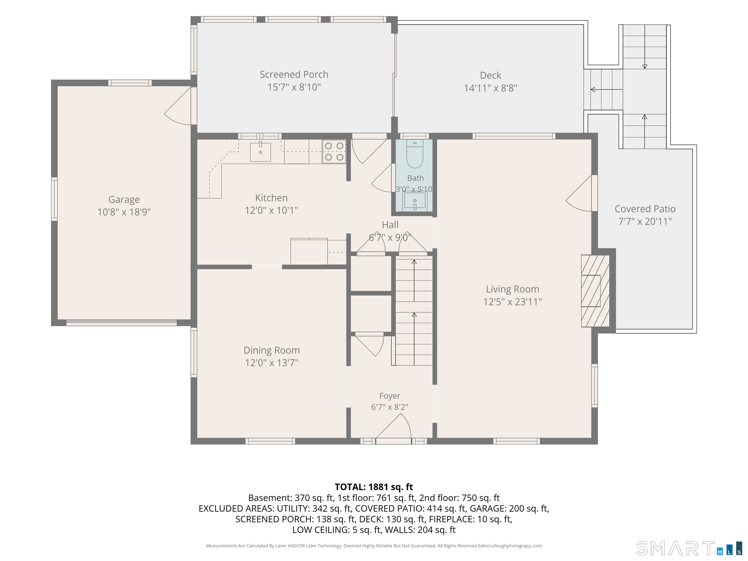 432 Ridge Road Wethersfield CT 06109