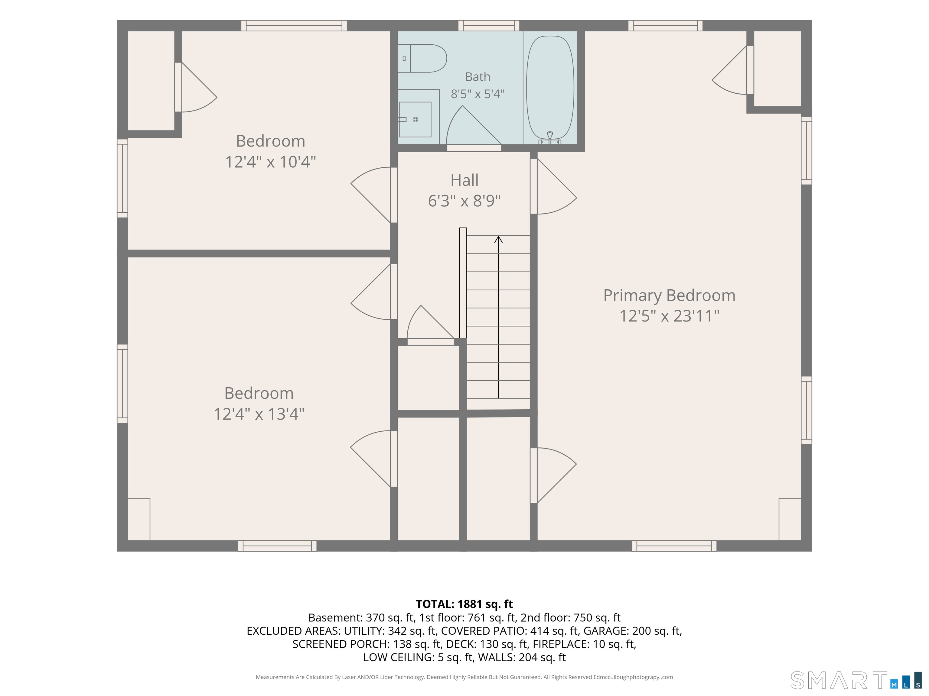 432 Ridge Road Wethersfield CT 06109