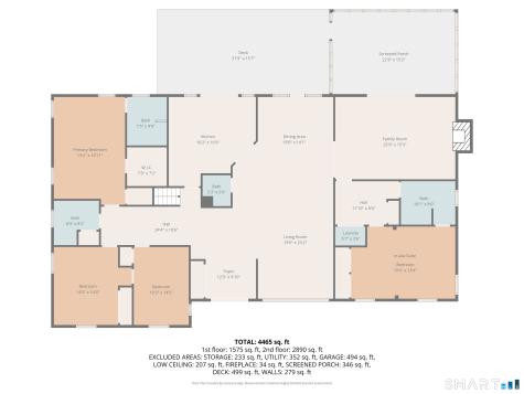 12 Mountain Farms Road West Hartford CT 06117