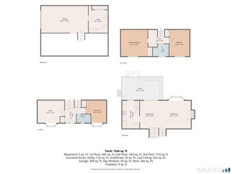 245 Hillandale Avenue Stamford CT 06906
