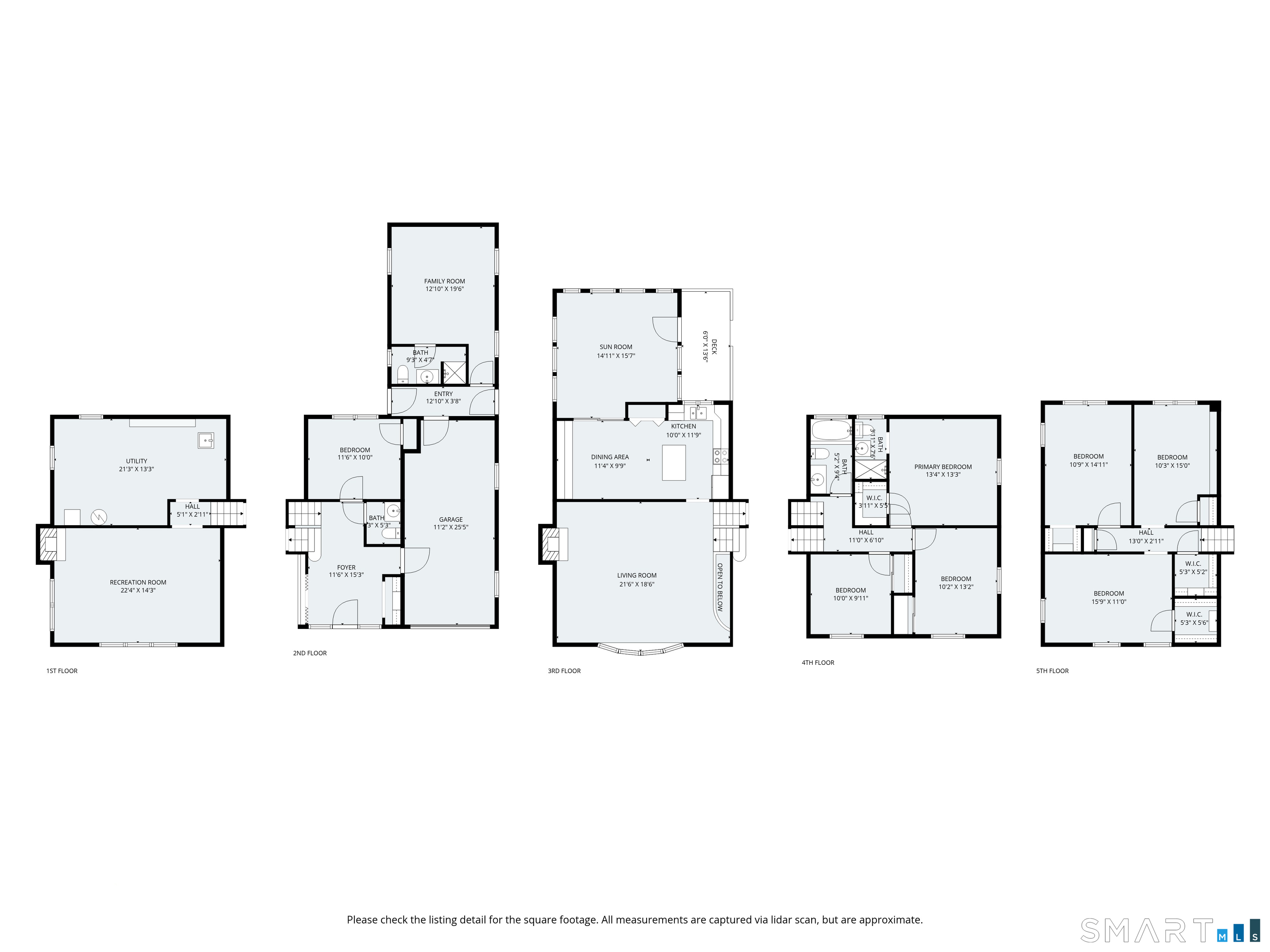 32 Brentwood Drive Bloomfield CT 06002