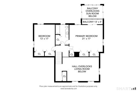 28 Byron Drive Granby CT 06035