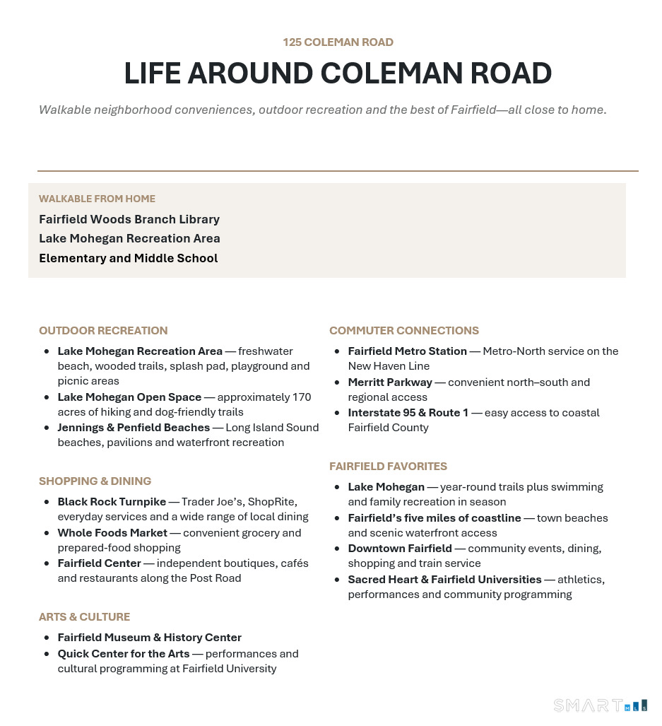 125 Coleman Road Fairfield CT 06825