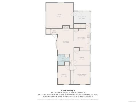 34 Naomi Drive East Hartford CT 06118