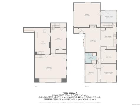 34 Naomi Drive East Hartford CT 06118