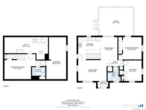 77 Bayshore Drive New London CT 06320