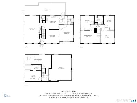 1 Oakridge Drive Old Lyme CT 06371