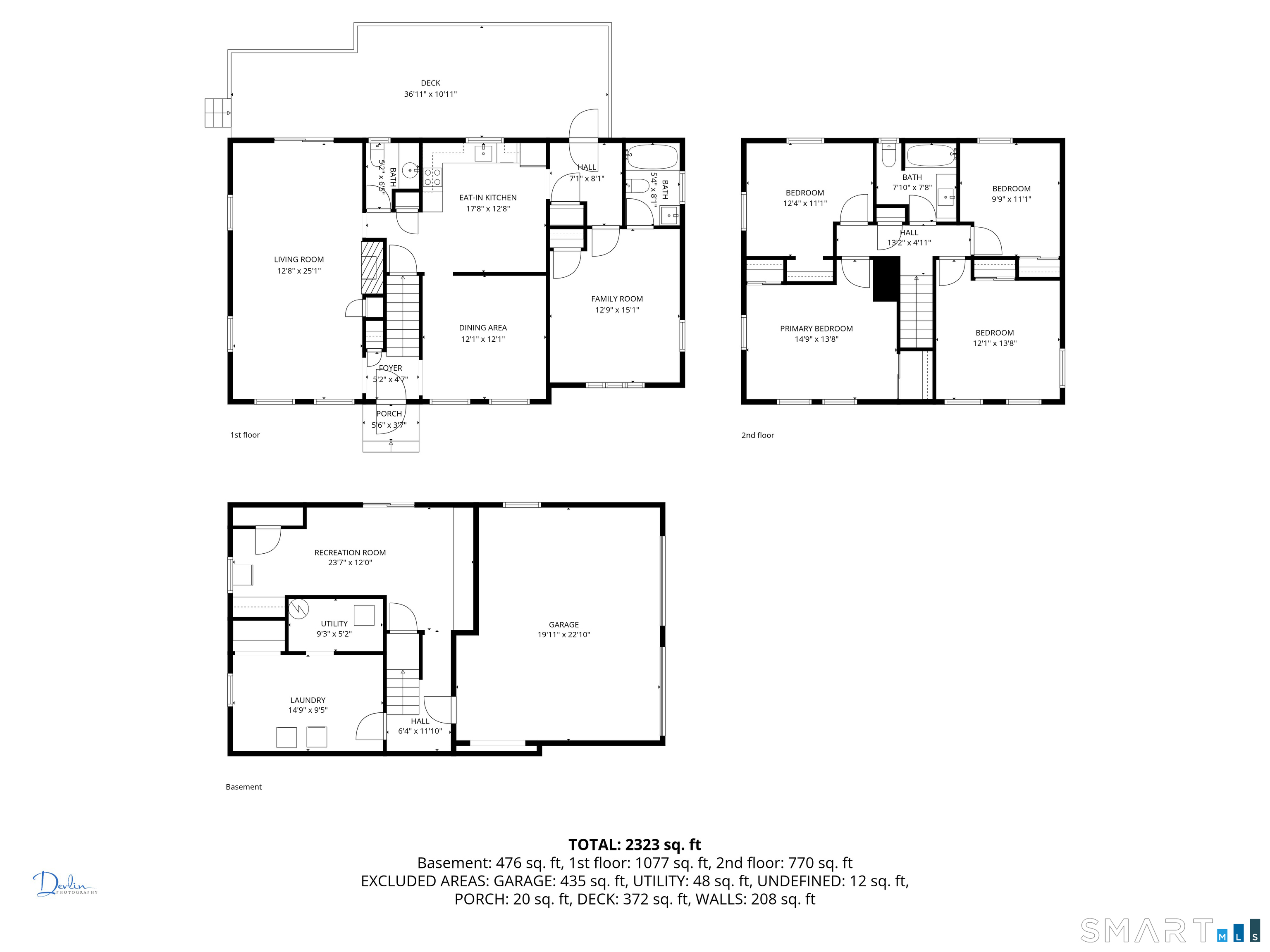 1 Oakridge Drive Old Lyme CT 06371