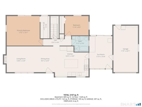 20 Marlin Road New Britain CT 06053