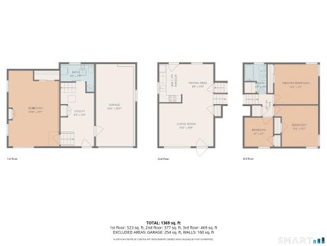 91 Mount Carmel Avenue Waterbury CT 06708