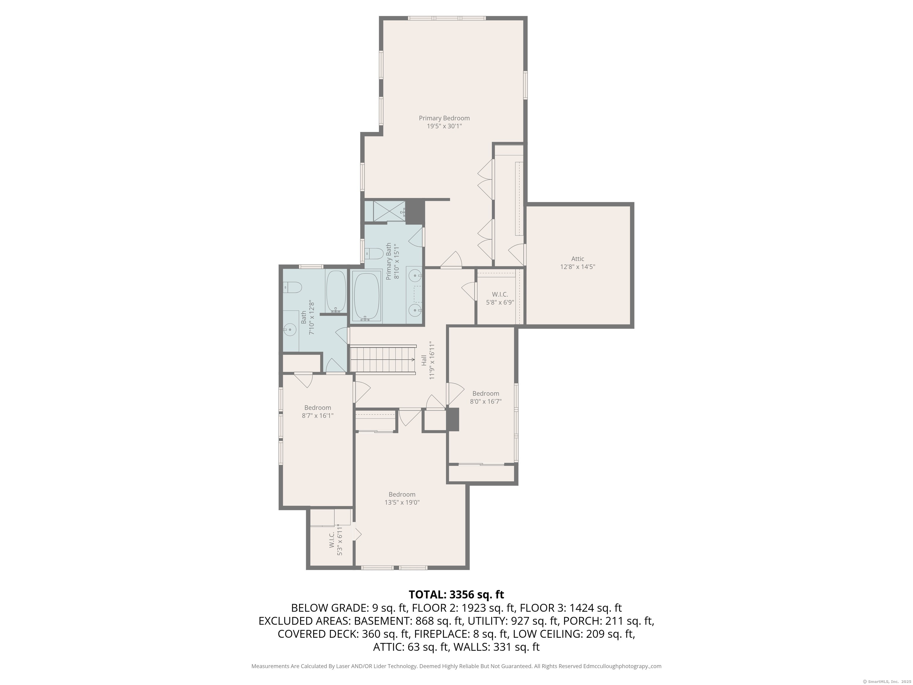 387 Foster Street South Windsor CT 06074
