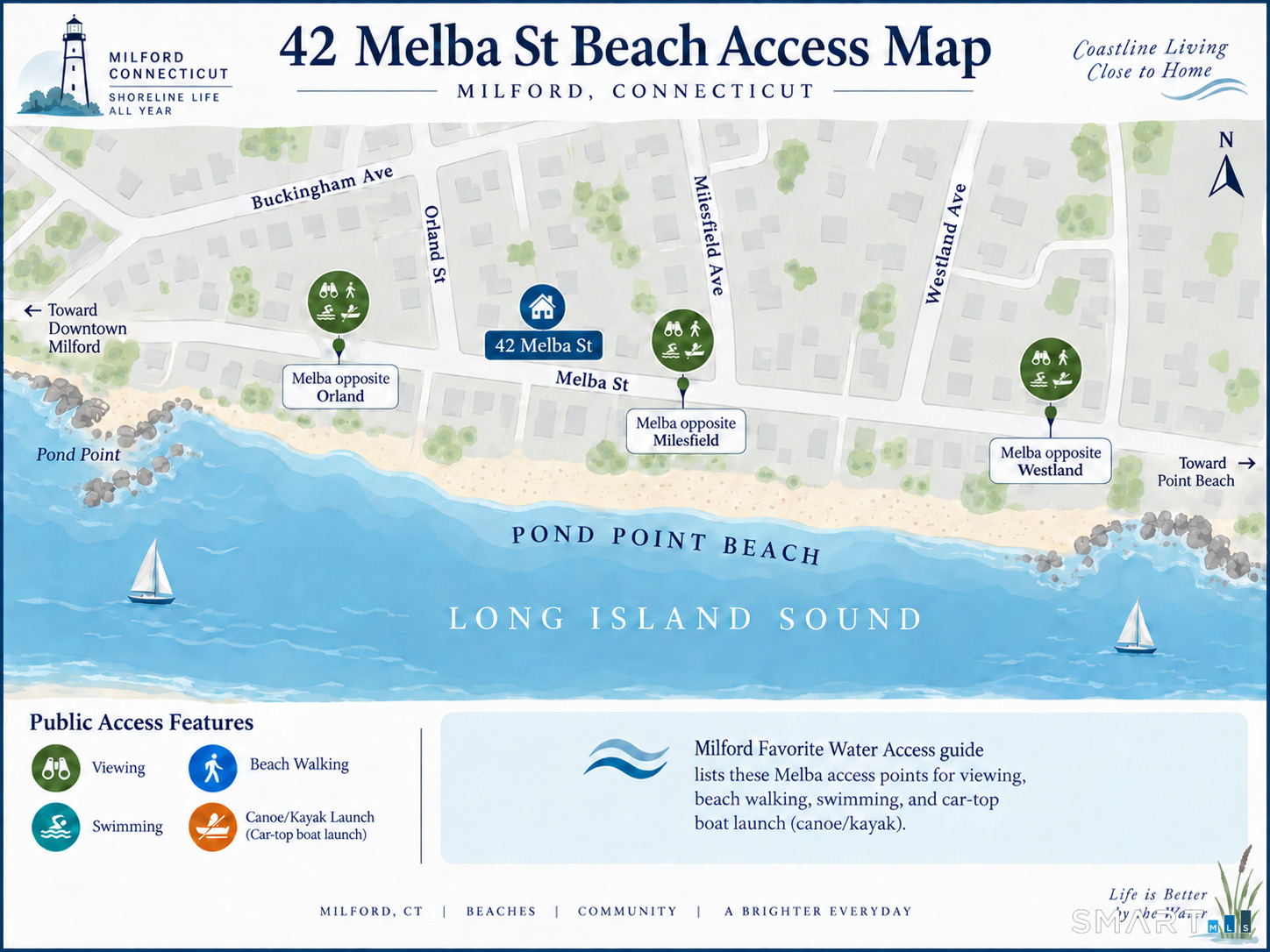 42 Melba Street Milford CT 06460