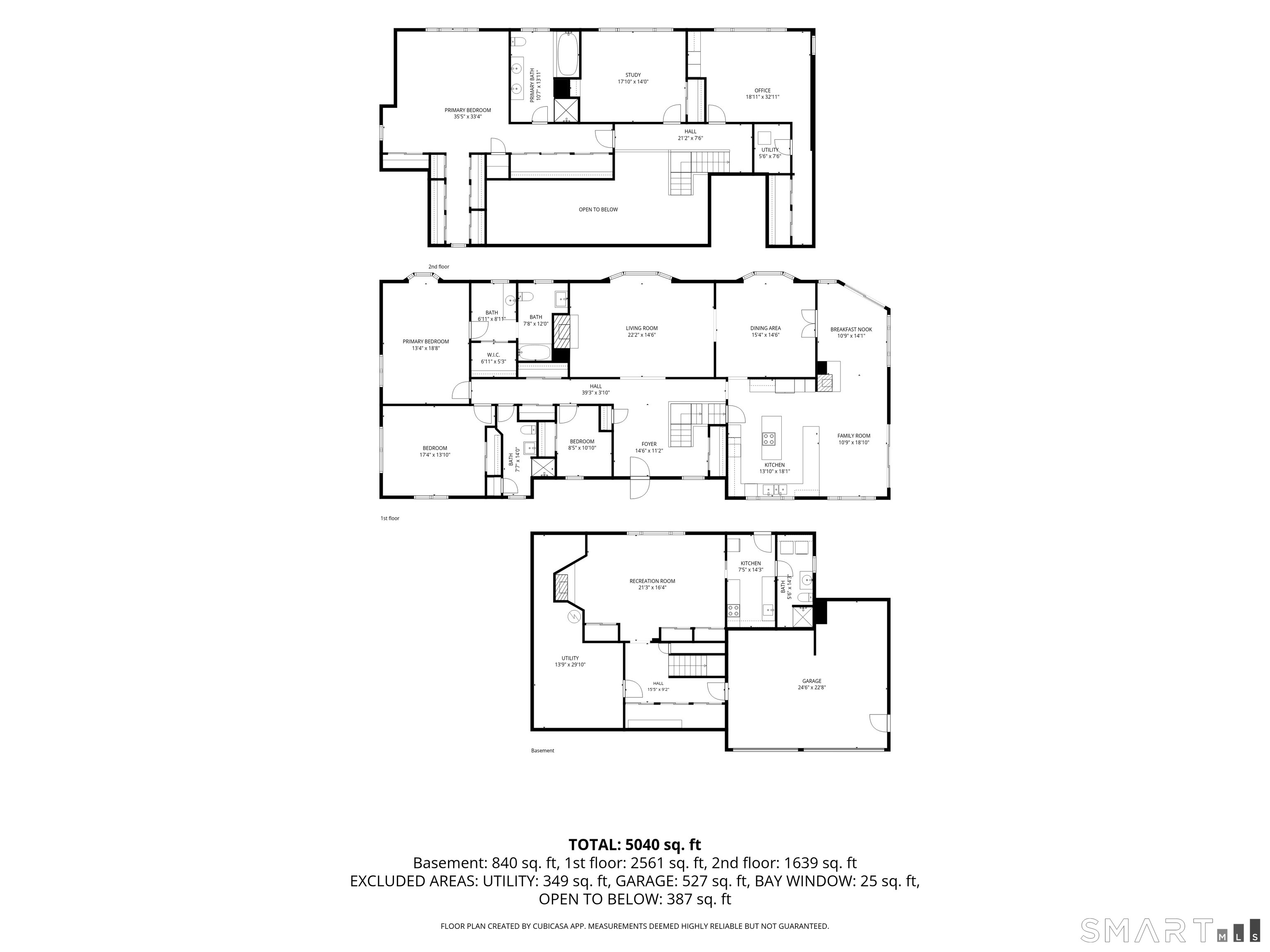 670 Pequot Avenue New London CT 06320