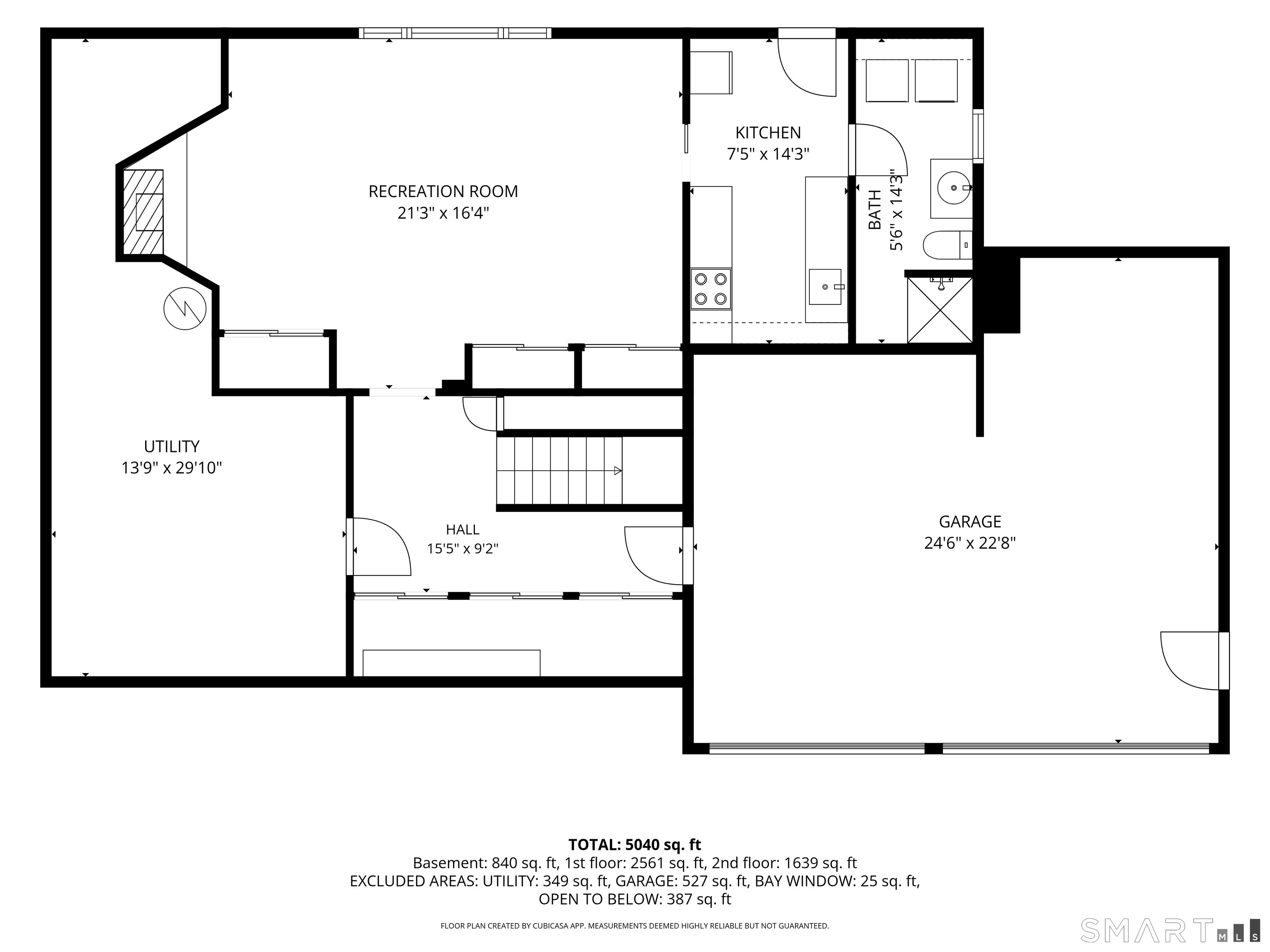 670 Pequot Avenue New London CT 06320