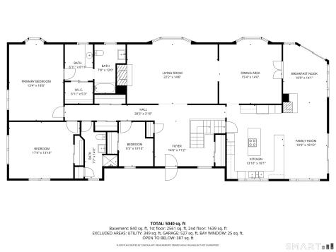 670 Pequot Avenue New London CT 06320