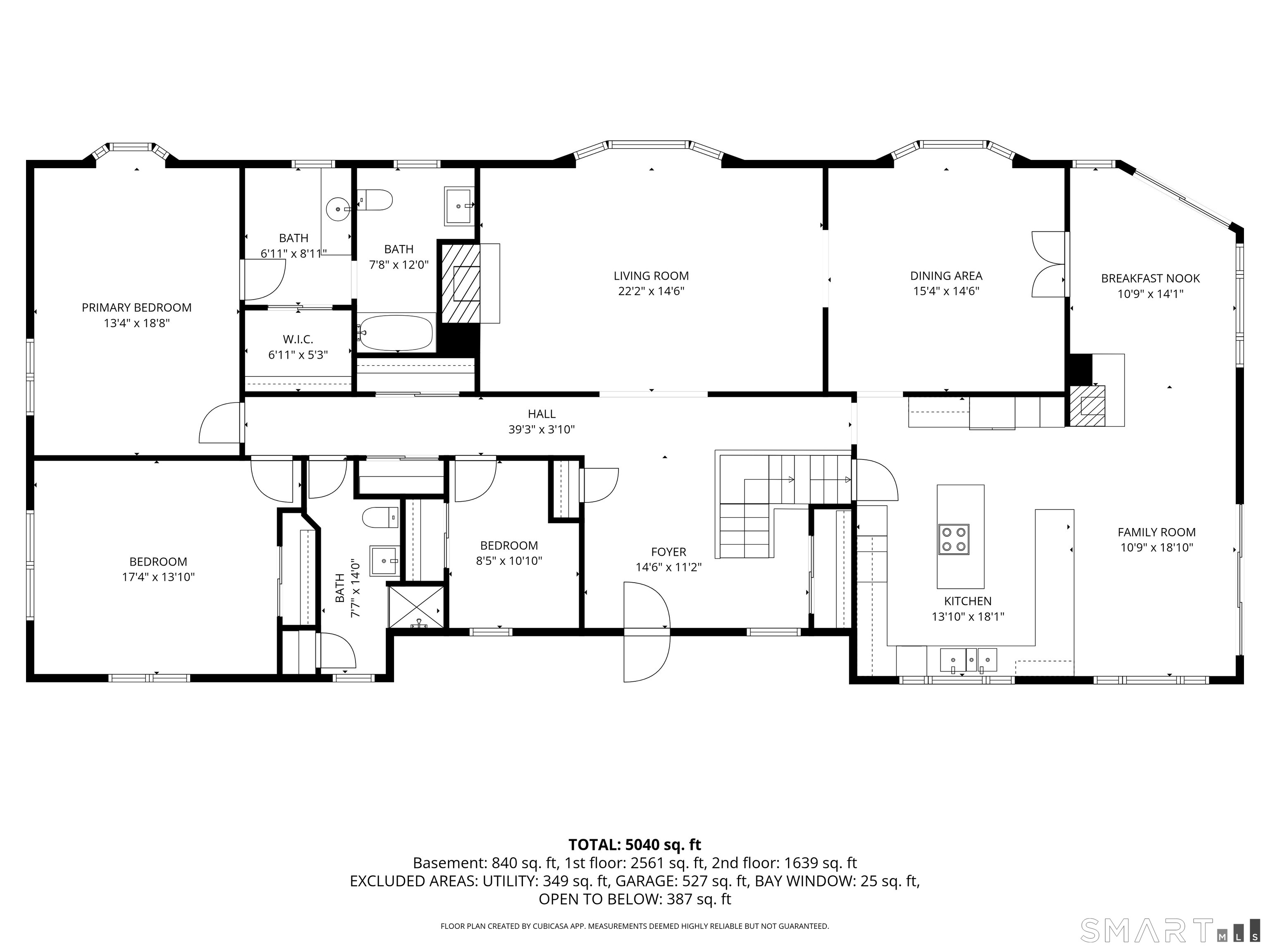 670 Pequot Avenue New London CT 06320