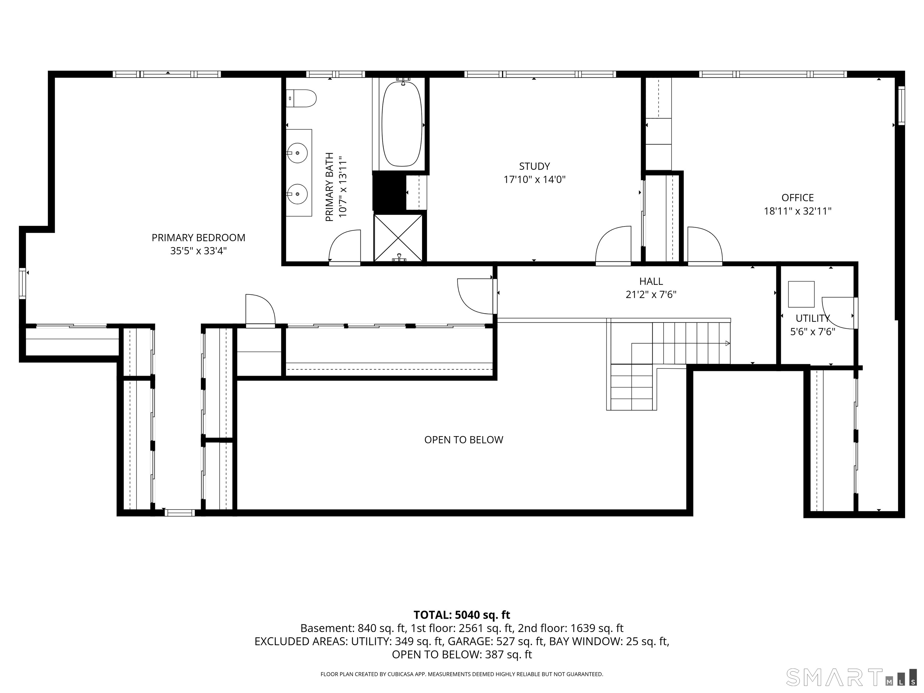 670 Pequot Avenue New London CT 06320