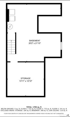 123 East Avenue New Canaan CT 06840