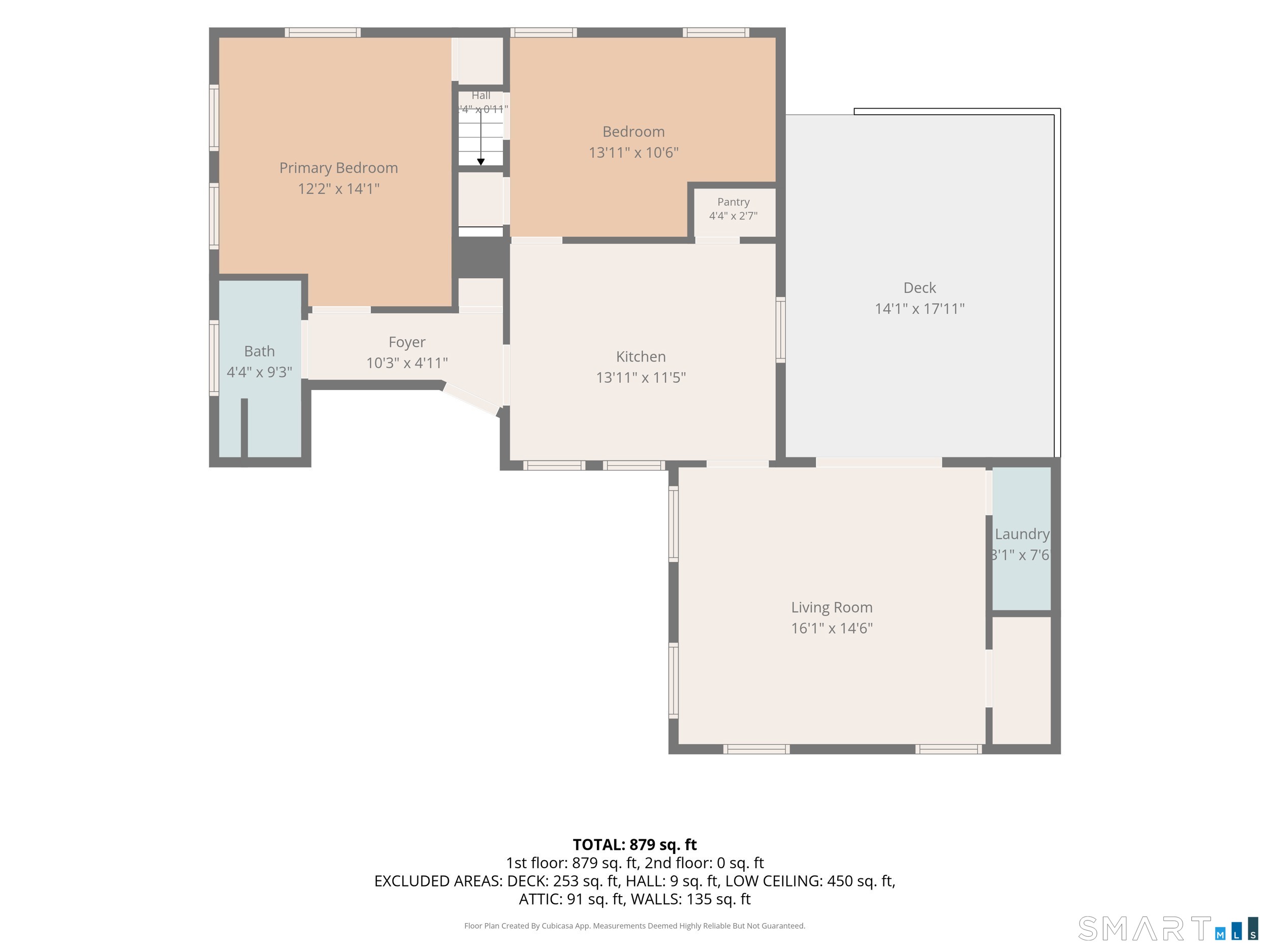 945 Glastonbury Turnpike Portland CT 06480