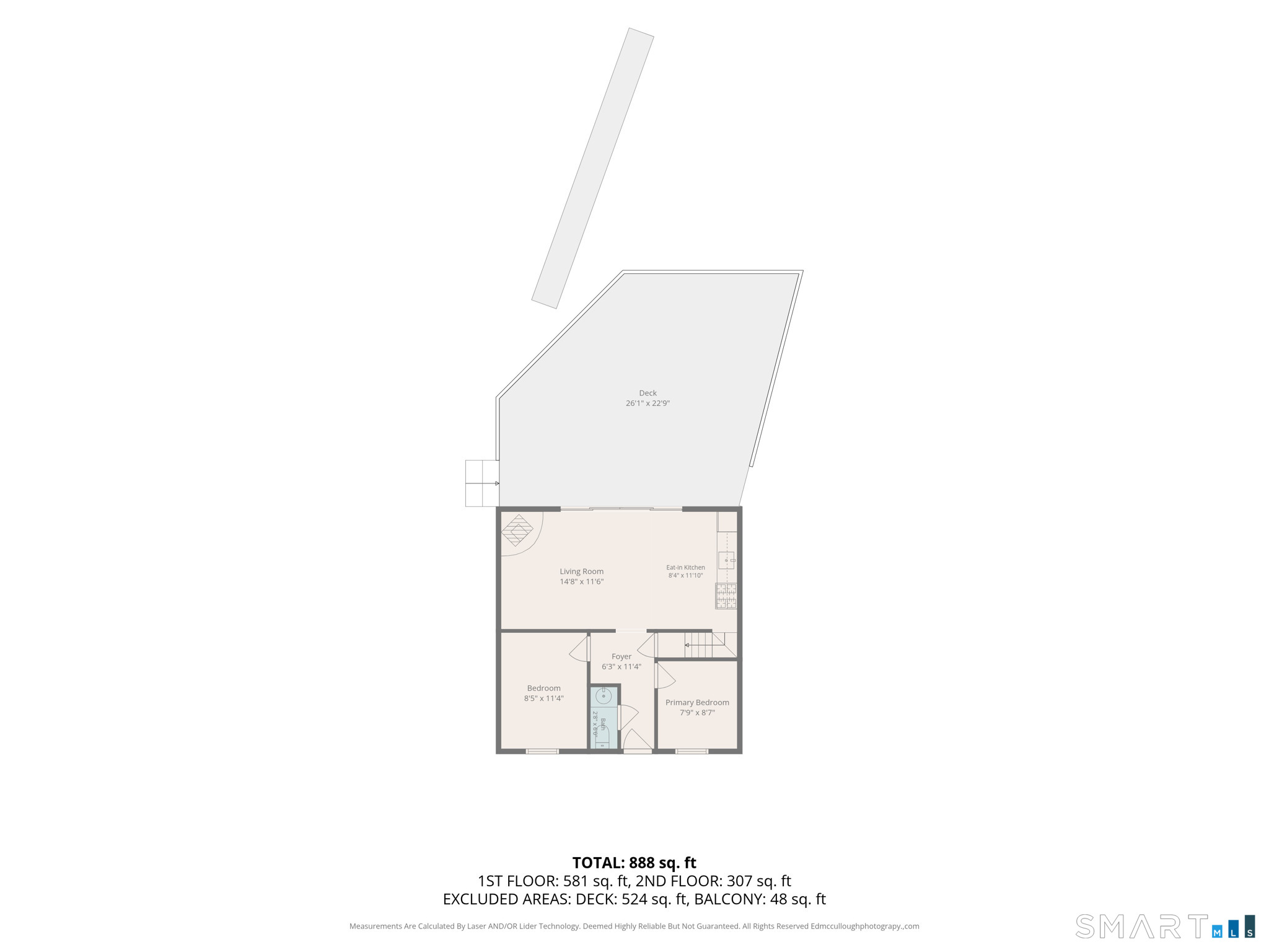 1 Island/chalet East Hampton CT 06424